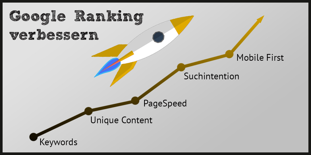 Google-Ranking verbessern mittels OnPage-Optimierung