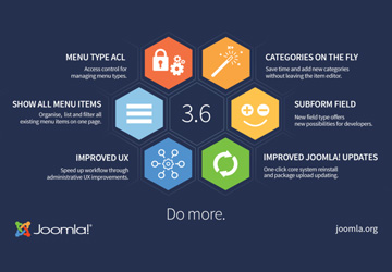 Joomla 3.6 Stable Release erschienen